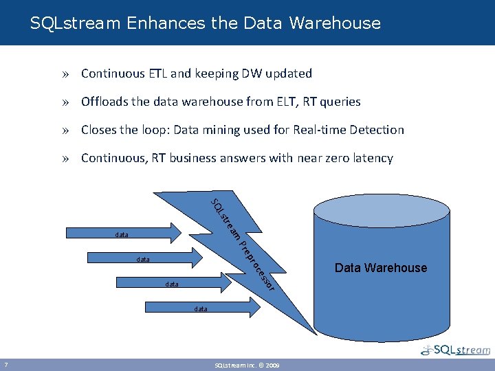 SQLstream Enhances the Data Warehouse » Continuous ETL and keeping DW updated » Offloads