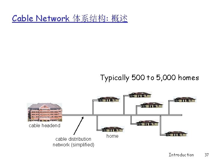 Cable Network 体系结构: 概述 Typically 500 to 5, 000 homes cable headend cable distribution