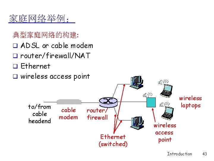家庭网络举例： 典型家庭网络的构建: q ADSL or cable modem q router/firewall/NAT q Ethernet q wireless access