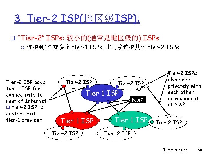 3. Tier-2 ISP(地区级ISP): q “Tier-2” ISPs: 较小的(通常是地区级的) ISPs m 连接到 1个或多个 tier-1 ISPs, 也可能连接其他