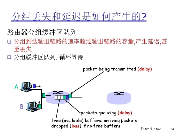 分组丢失和延迟是如何产生的? 路由器分组缓冲区队列 q 分组到达输出链路的速率超过输出链路的容量, 产生延迟, 甚 至丢失 q 分组缓冲区队列, 循环等待 packet being transmitted (delay)