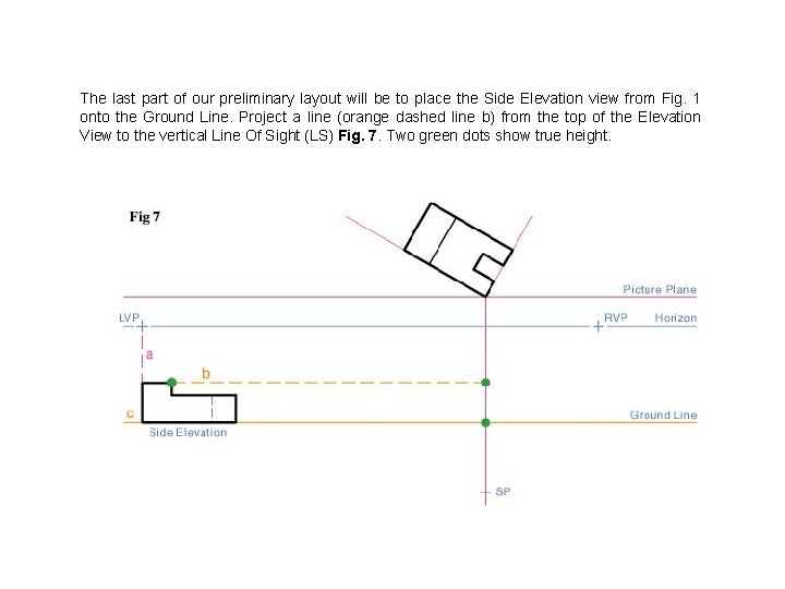 The last part of our preliminary layout will be to place the Side Elevation