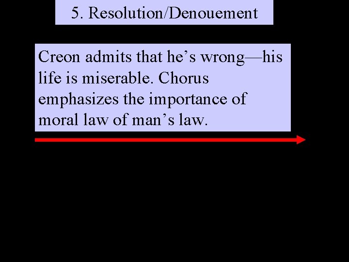 5. Resolution/Denouement Creon admits that he’s wrong—his life is miserable. Chorus emphasizes the importance