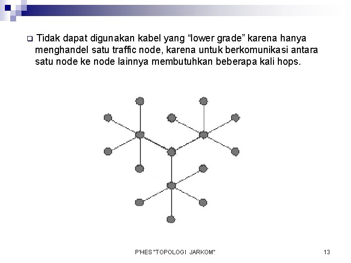 q Tidak dapat digunakan kabel yang “lower grade” karena hanya menghandel satu traffic node,