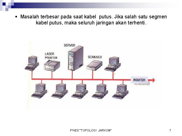 § Masalah terbesar pada saat kabel putus. Jika salah satu segmen kabel putus, maka