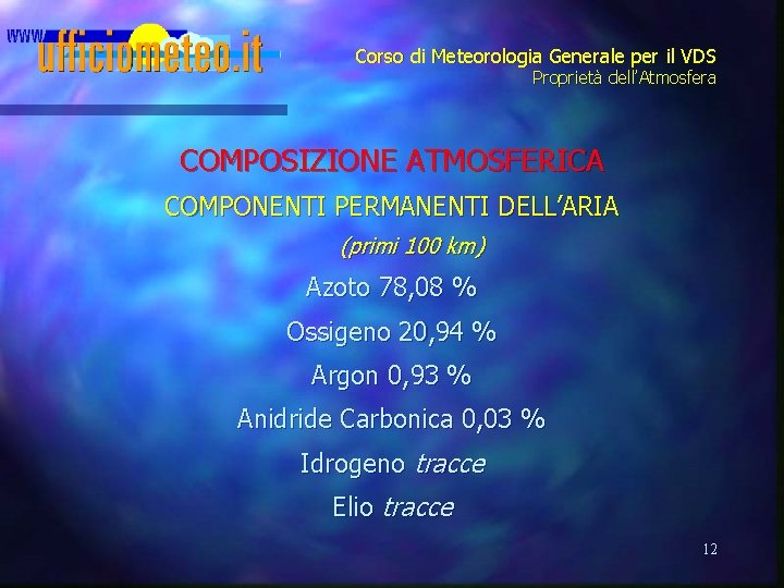 Corso di Meteorologia Generale per il VDS Proprietà dell’Atmosfera COMPOSIZIONE ATMOSFERICA COMPONENTI PERMANENTI DELL’ARIA