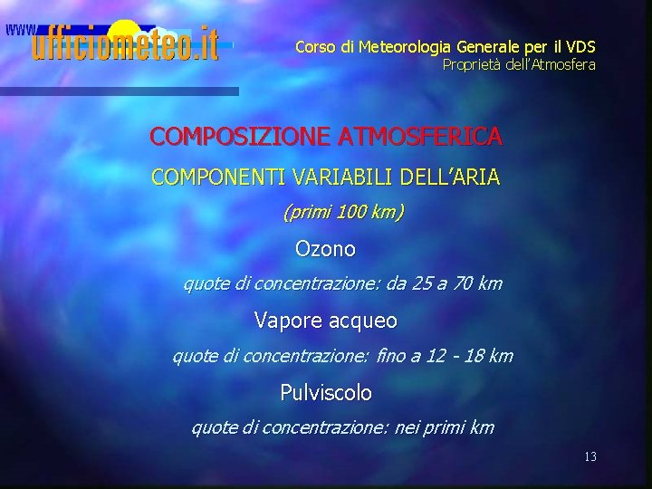 Corso di Meteorologia Generale per il VDS Proprietà dell’Atmosfera COMPOSIZIONE ATMOSFERICA COMPONENTI VARIABILI DELL’ARIA