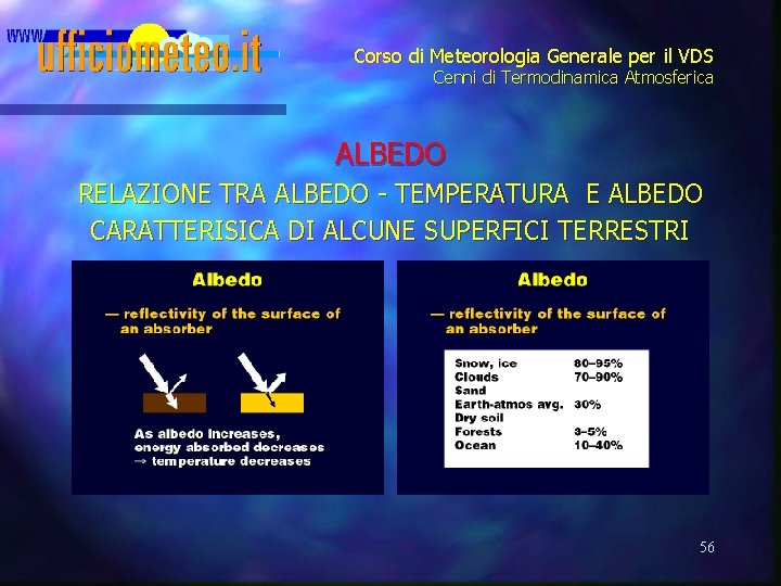 Corso di Meteorologia Generale per il VDS Cenni di Termodinamica Atmosferica ALBEDO RELAZIONE TRA