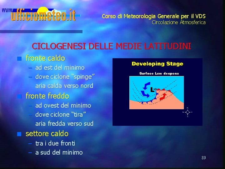 Corso di Meteorologia Generale per il VDS Circolazione Atmosferica CICLOGENESI DELLE MEDIE LATITUDINI n