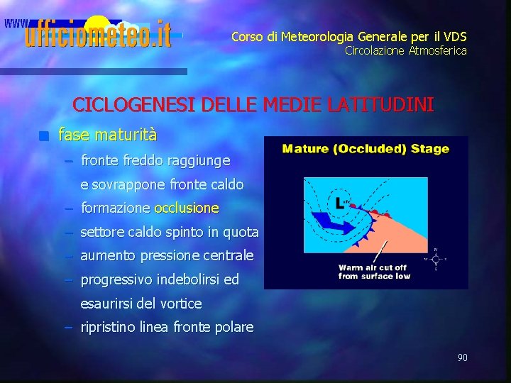 Corso di Meteorologia Generale per il VDS Circolazione Atmosferica CICLOGENESI DELLE MEDIE LATITUDINI n