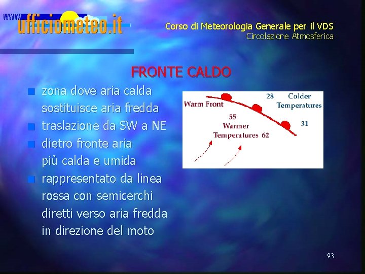 Corso di Meteorologia Generale per il VDS Circolazione Atmosferica FRONTE CALDO n n zona