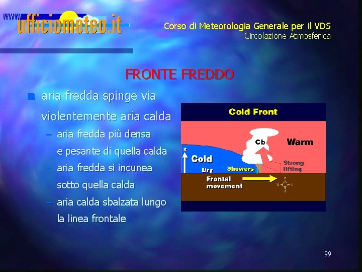 Corso di Meteorologia Generale per il VDS Circolazione Atmosferica FRONTE FREDDO n aria fredda