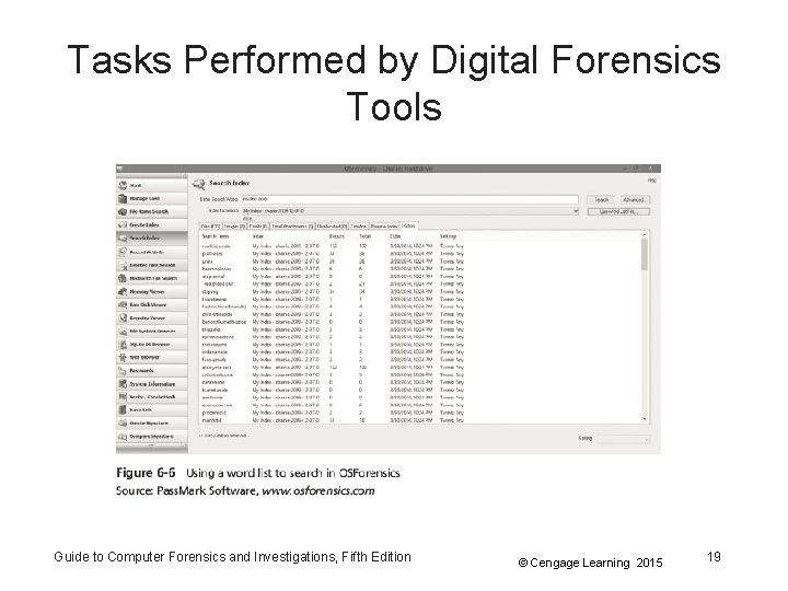 Tasks Performed by Digital Forensics Tools Guide to Computer Forensics and Investigations, Fifth Edition