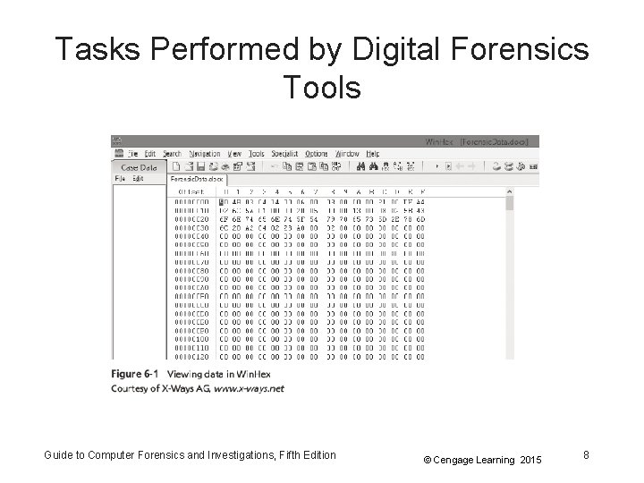 Tasks Performed by Digital Forensics Tools Guide to Computer Forensics and Investigations, Fifth Edition