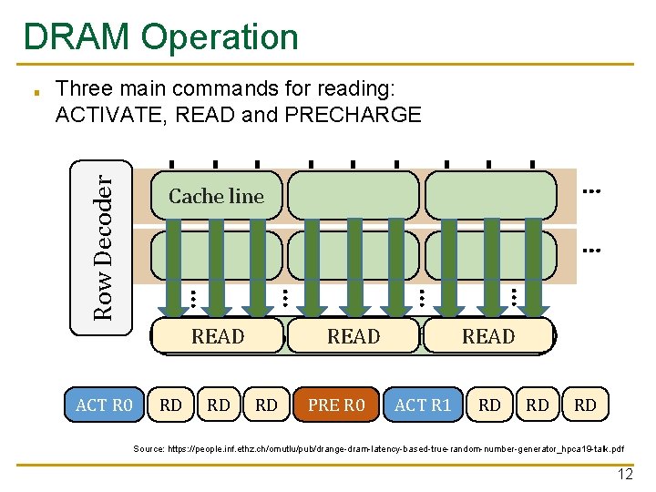 DRAM Operation Three main commands for reading: ACTIVATE, READ and PRECHARGE … … ACT