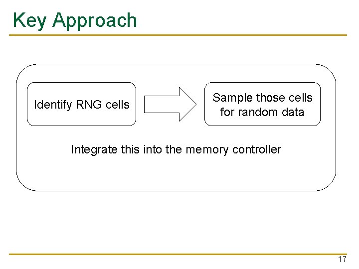 Key Approach Identify RNG cells Sample those cells for random data Integrate this into