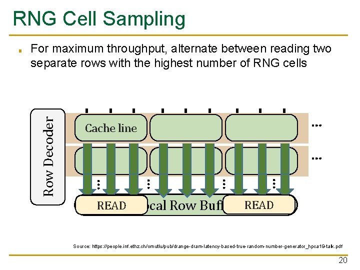 RNG Cell Sampling For maximum throughput, alternate between reading two separate rows with the