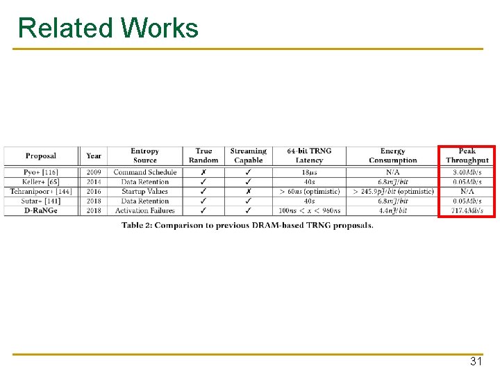 Related Works 31 