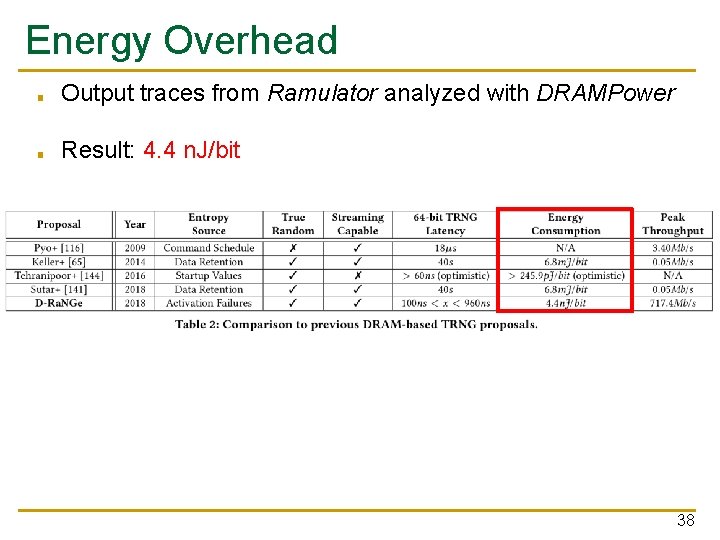 Energy Overhead ■ Output traces from Ramulator analyzed with DRAMPower ■ Result: 4. 4