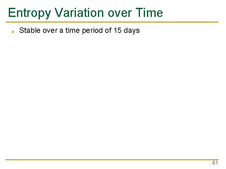 Entropy Variation over Time ■ Stable over a time period of 15 days 61