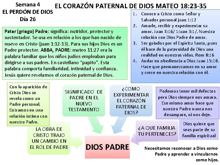 Semana 4 EL CORAZÓN PATERNAL DE DIOS MATEO 18: 23 -35 EL PERDÓN DE