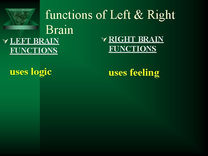 functions of Left & Right Brain Ú LEFT BRAIN Ú RIGHT BRAIN FUNCTIONS uses