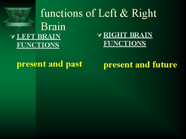 functions of Left & Right Brain Ú LEFT BRAIN Ú RIGHT BRAIN FUNCTIONS present