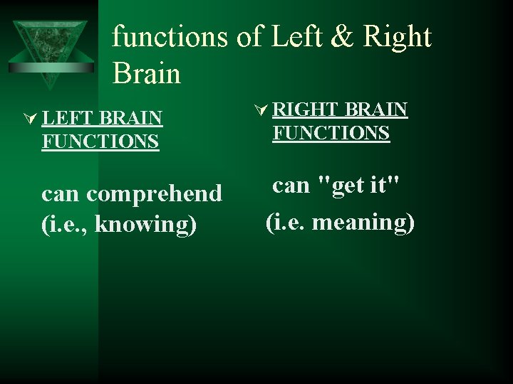 functions of Left & Right Brain Ú LEFT BRAIN FUNCTIONS can comprehend (i. e.