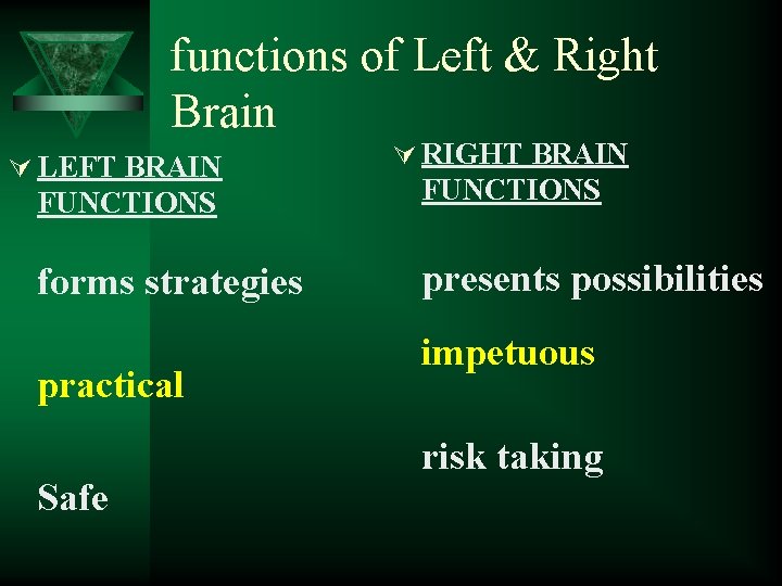 functions of Left & Right Brain Ú LEFT BRAIN FUNCTIONS forms strategies practical Safe