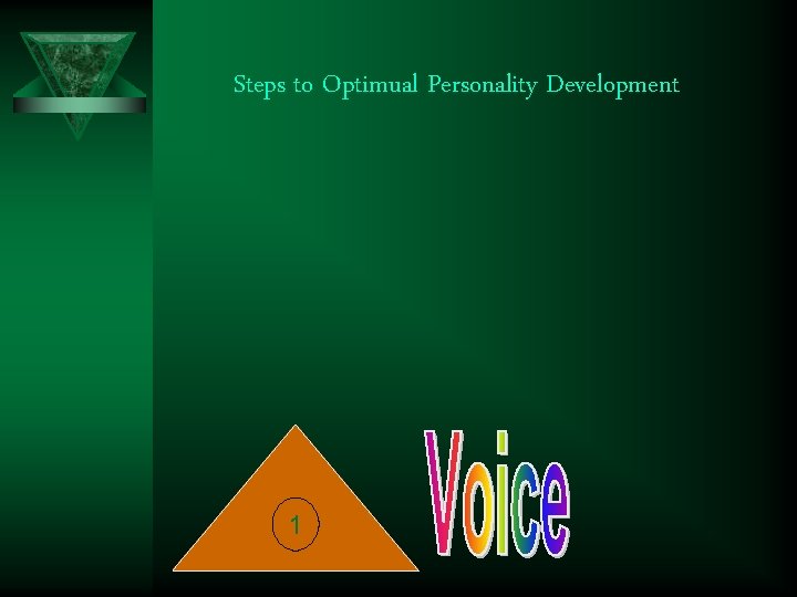 Steps to Optimual Personality Development 1 