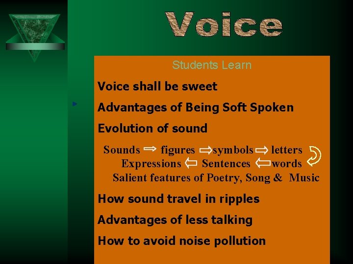 Students Learn Voice shall be sweet Advantages of Being Soft Spoken Evolution of sound