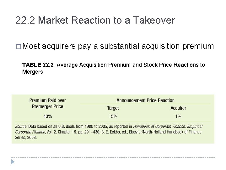 22. 2 Market Reaction to a Takeover � Most acquirers pay a substantial acquisition