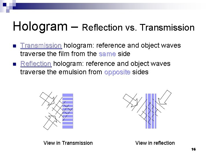 Hologram – Reflection vs. Transmission n n Transmission hologram: reference and object waves traverse Hologram – Reflection vs. Transmission n n Transmission hologram: reference and object waves traverse