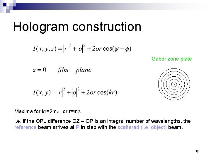 Hologram construction Gabor zone plate Maxima for kr=2 m or r=m i. e. if