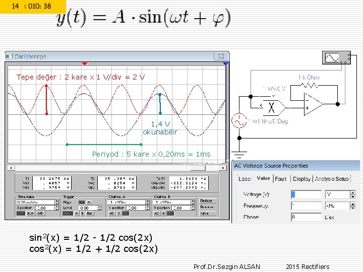 Tepe değer : 2 kare x 1 V/div = 2 V : 1, 4