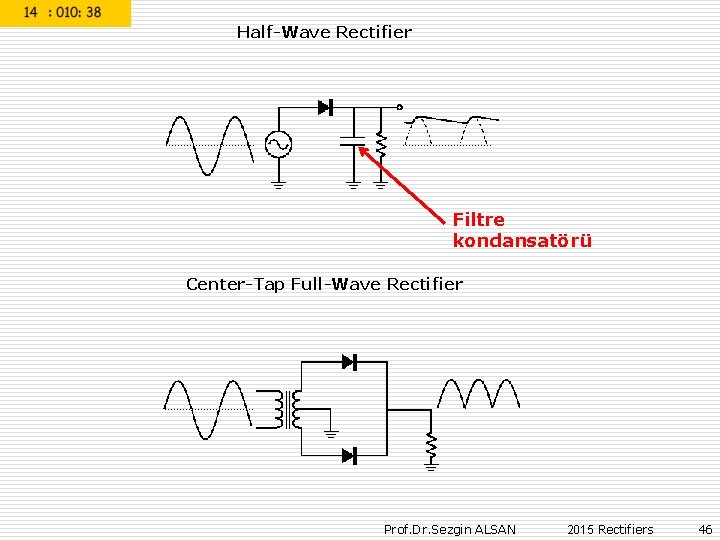 Half-Wave Rectifier Filtre kondansatörü Center-Tap Full-Wave Rectifier Prof. Dr. Sezgin ALSAN 2015 Rectifiers 46