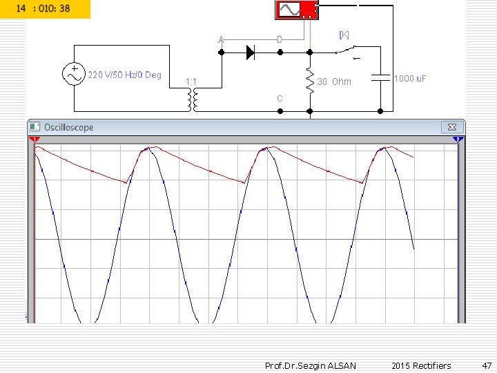 Prof. Dr. Sezgin ALSAN 2015 Rectifiers 47 