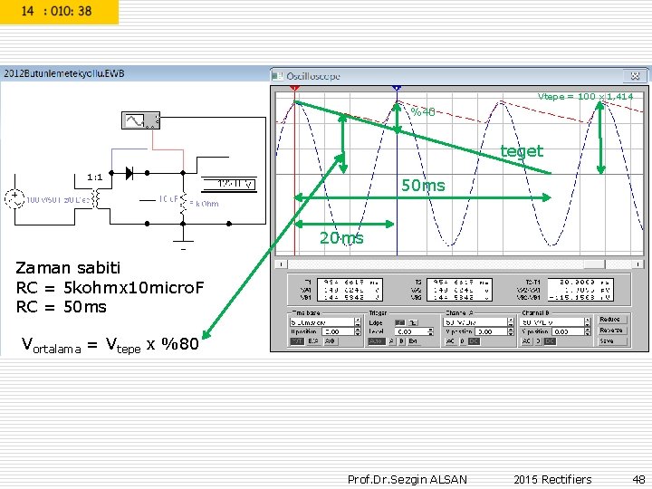 Vtepe = 100 x 1, 414 %40 teget 1: 1 50 ms 20 ms