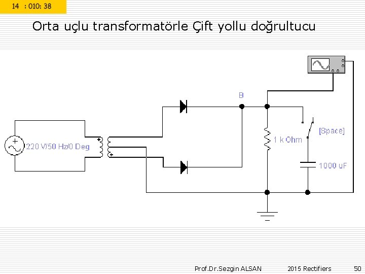 Orta uçlu transformatörle Çift yollu doğrultucu Prof. Dr. Sezgin ALSAN 2015 Rectifiers 50 