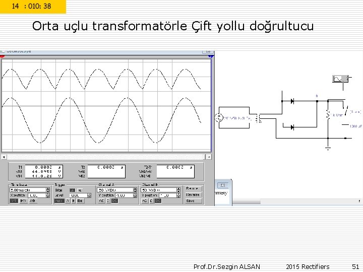 Orta uçlu transformatörle Çift yollu doğrultucu Prof. Dr. Sezgin ALSAN 2015 Rectifiers 51 