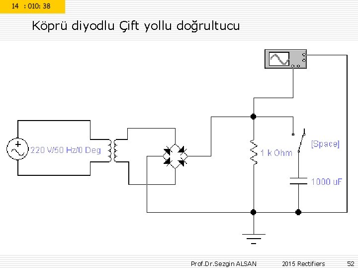 Köprü diyodlu Çift yollu doğrultucu Prof. Dr. Sezgin ALSAN 2015 Rectifiers 52 