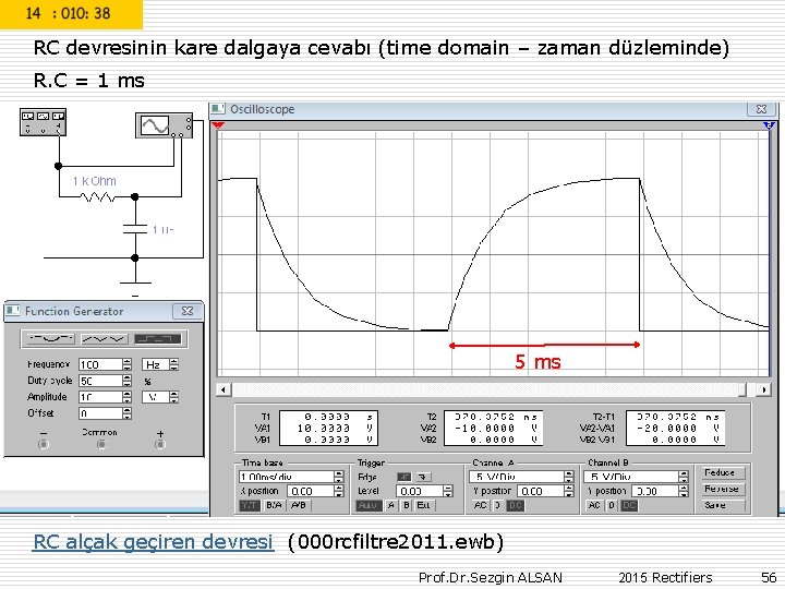 RC devresinin kare dalgaya cevabı (time domain – zaman düzleminde) R. C = 1