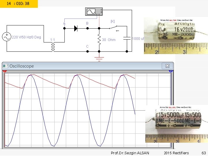 Prof. Dr. Sezgin ALSAN 2015 Rectifiers 63 