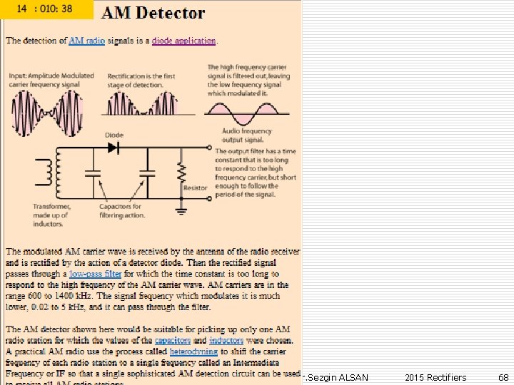 Prof. Dr. Sezgin ALSAN 2015 Rectifiers 68 