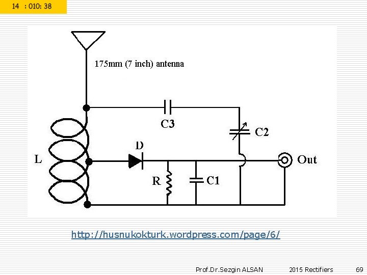 http: //husnukokturk. wordpress. com/page/6/ Prof. Dr. Sezgin ALSAN 2015 Rectifiers 69 