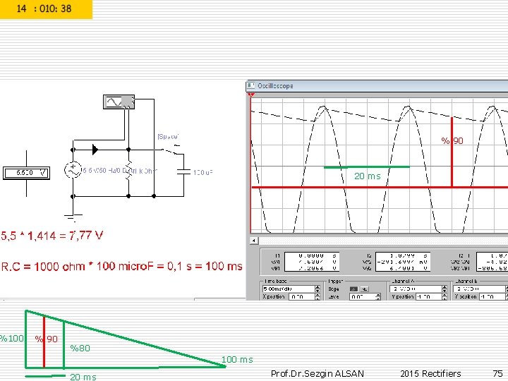 %100 % 90 20 ms % 90 %80 100 ms 20 ms Prof. Dr.