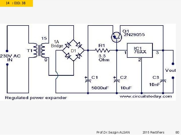 Prof. Dr. Sezgin ALSAN 2015 Rectifiers 80 