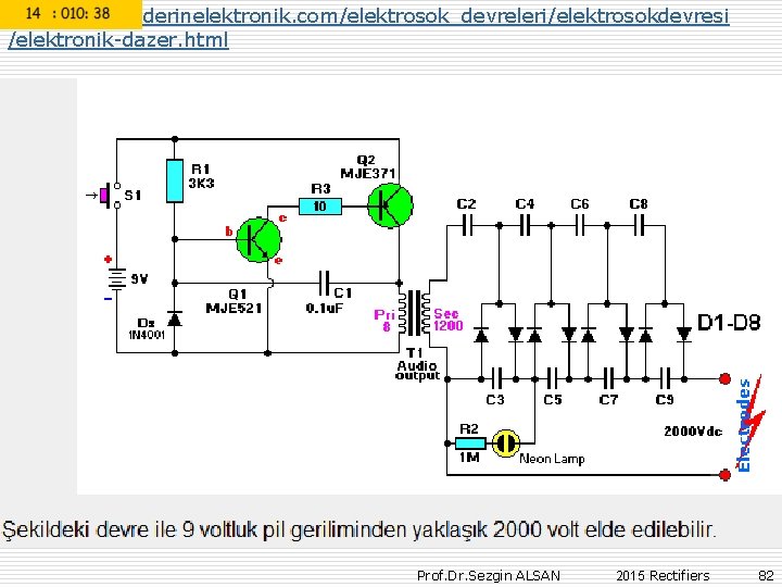  http: //www. derinelektronik. com/elektrosok_devreleri/elektrosokdevresi /elektronik-dazer. html Prof. Dr. Sezgin ALSAN 2015 Rectifiers 82