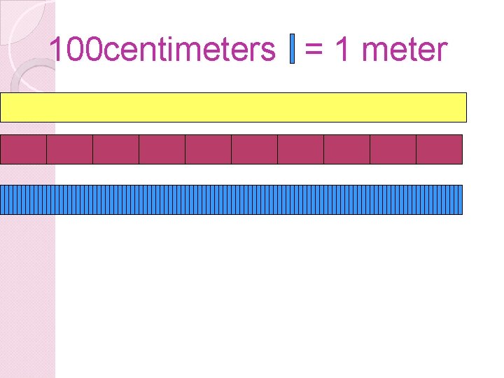 100 centimeters = 1 meter 