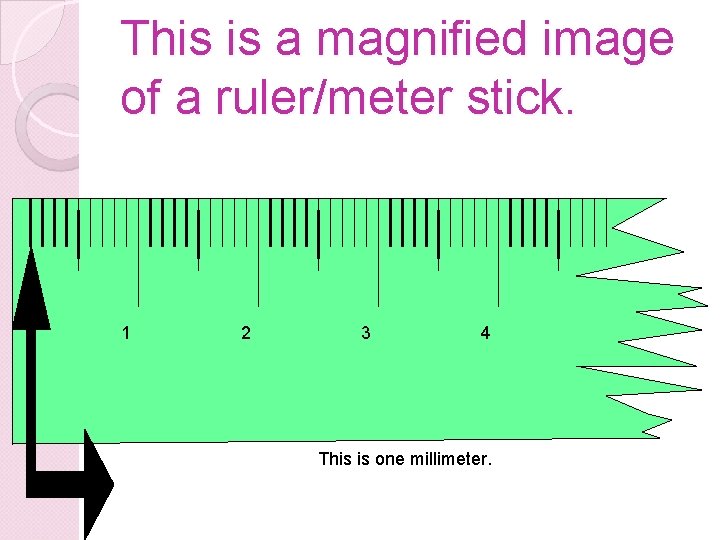 This is a magnified image of a ruler/meter stick. 1 2 3 4 This